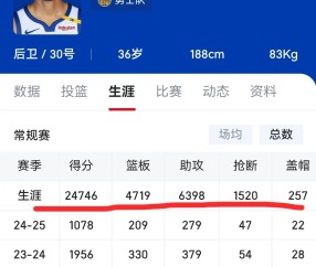开云体育网页 -库里官方宣布爆冷新规，拜仁引发争议！(宣布全国进入紧急状态的是)