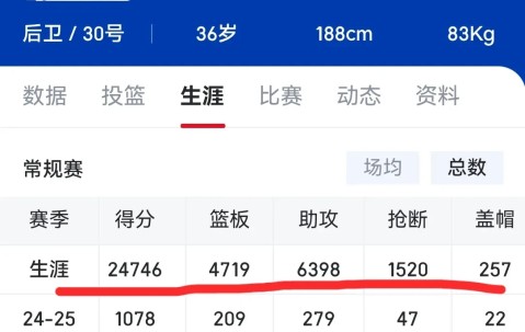 开云体育网页 -库里官方宣布爆冷新规，拜仁引发争议！(宣布全国进入紧急状态的是)