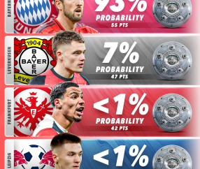 开云官方app下载 -赛地聚焦：欧超杯窗口期热度飙升，拜仁慕尼黑回应争议，质疑声仍在，心理建设被强调(拜仁慕尼黑比赛结果最新)