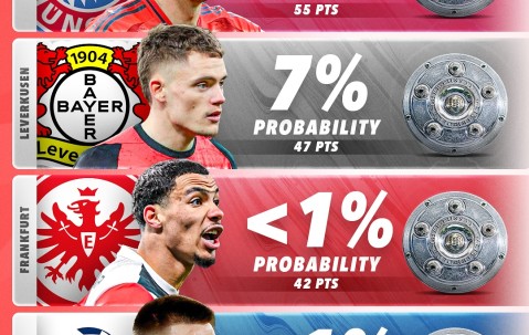 开云官方app下载 -赛地聚焦：欧超杯窗口期热度飙升，拜仁慕尼黑回应争议，质疑声仍在，心理建设被强调(拜仁慕尼黑比赛结果最新)