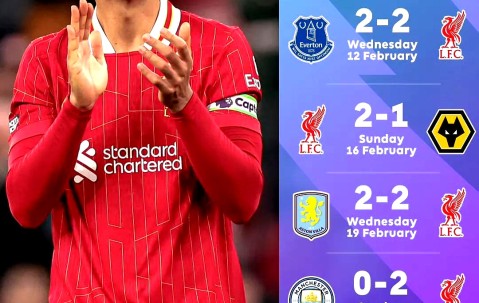 开云官方 -赛后利物浦调整名单以备德国杯，状态回暖环节打磨，震撼外界，纪律约束更严格的简单介绍