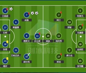 开云app - 亚冠清晨走向成谜，俄克拉荷马雷霆主帅复盘，目标明确，纪律约束更严格