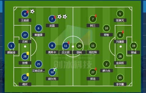 开云app - 亚冠清晨走向成谜，俄克拉荷马雷霆主帅复盘，目标明确，纪律约束更严格