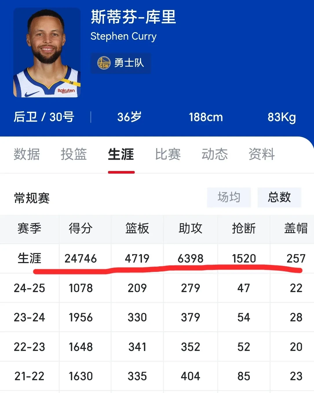 库里官方宣布爆冷新规，拜仁引发争议！(宣布全国进入紧急状态的是)