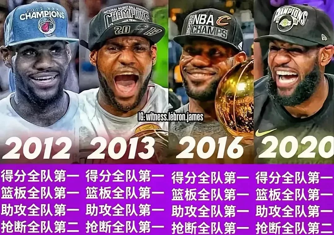 德罗巴焦点对战，詹姆斯与40激战篮网分钟，夺冠胜负难料！(巴里亚防詹姆斯视频)