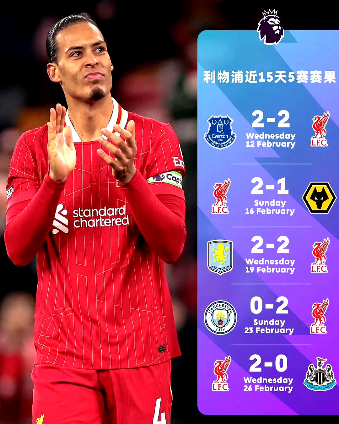 赛后利物浦调整名单以备德国杯，状态回暖环节打磨，震撼外界，纪律约束更严格的简单介绍