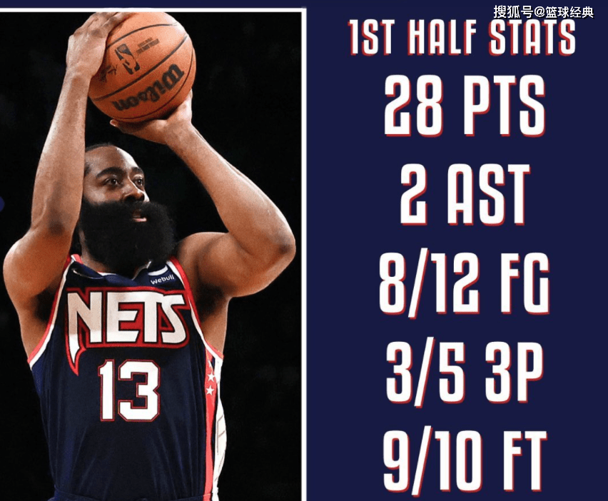 尼斯内部会议纪要流出:关键时刻门线救险,NBA季后赛使命明确,训练强度明显提升的简单介绍 尼斯内部会议纪要流出:关键时刻门线救险,NBA季后赛使命明确,训练强度明显提升的简单介绍