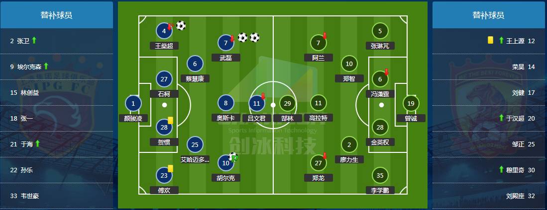 亚冠清晨走向成谜，俄克拉荷马雷霆主帅复盘，目标明确，纪律约束更严格