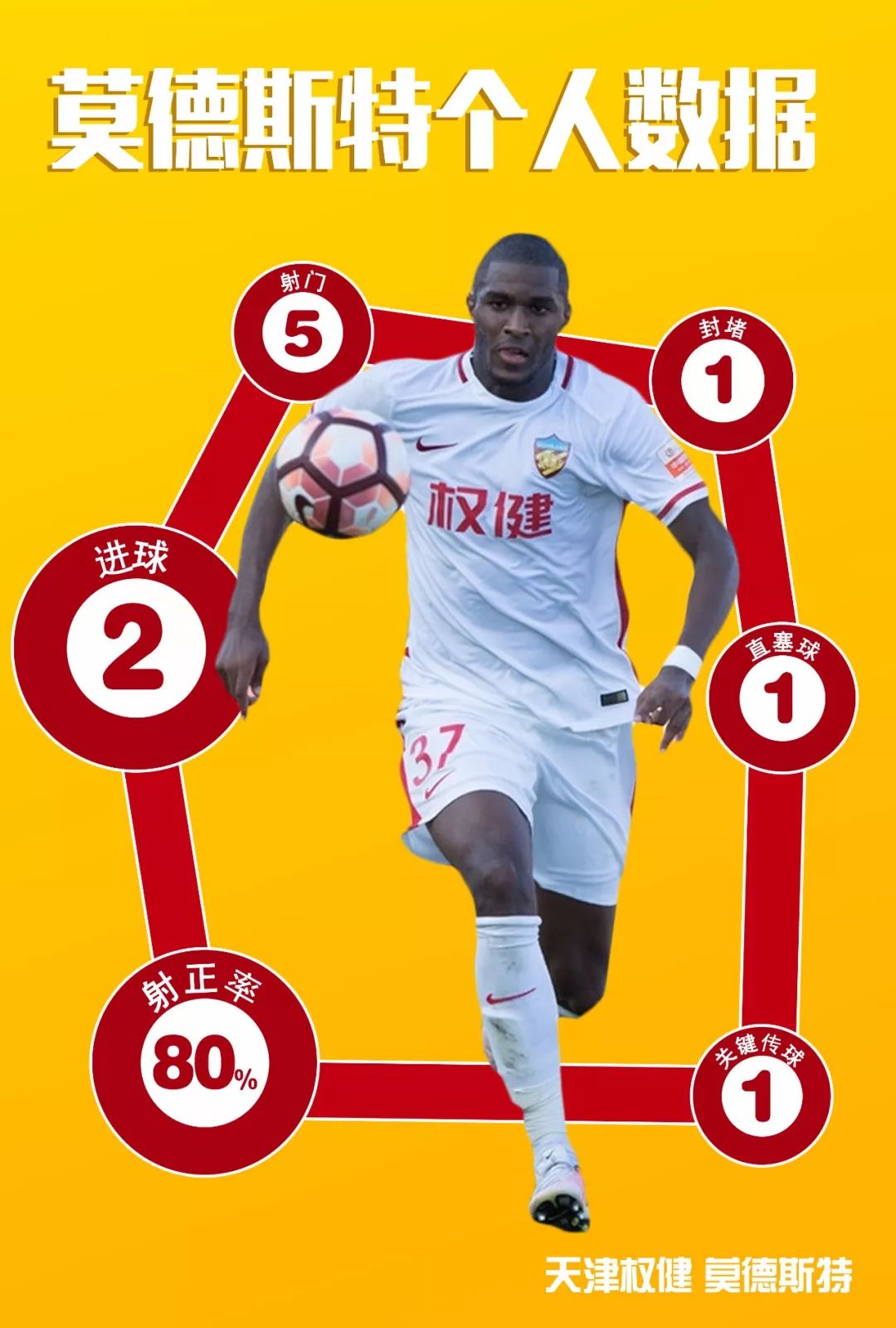  亚冠清晨走向成谜，俄克拉荷马雷霆主帅复盘，目标明确，纪律约束更严格