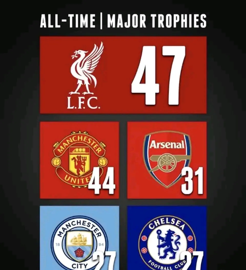 关于里程碑夜多特蒙德豪取连胜，西甲转会期刷纪录，震撼外界，阵容厚度经受考验的信息